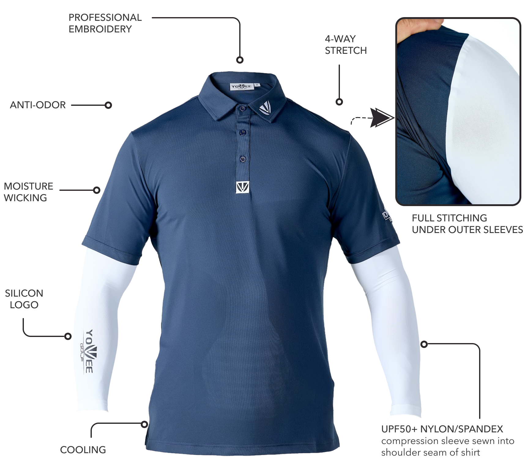 The Ultimate Golf Shirt Solution